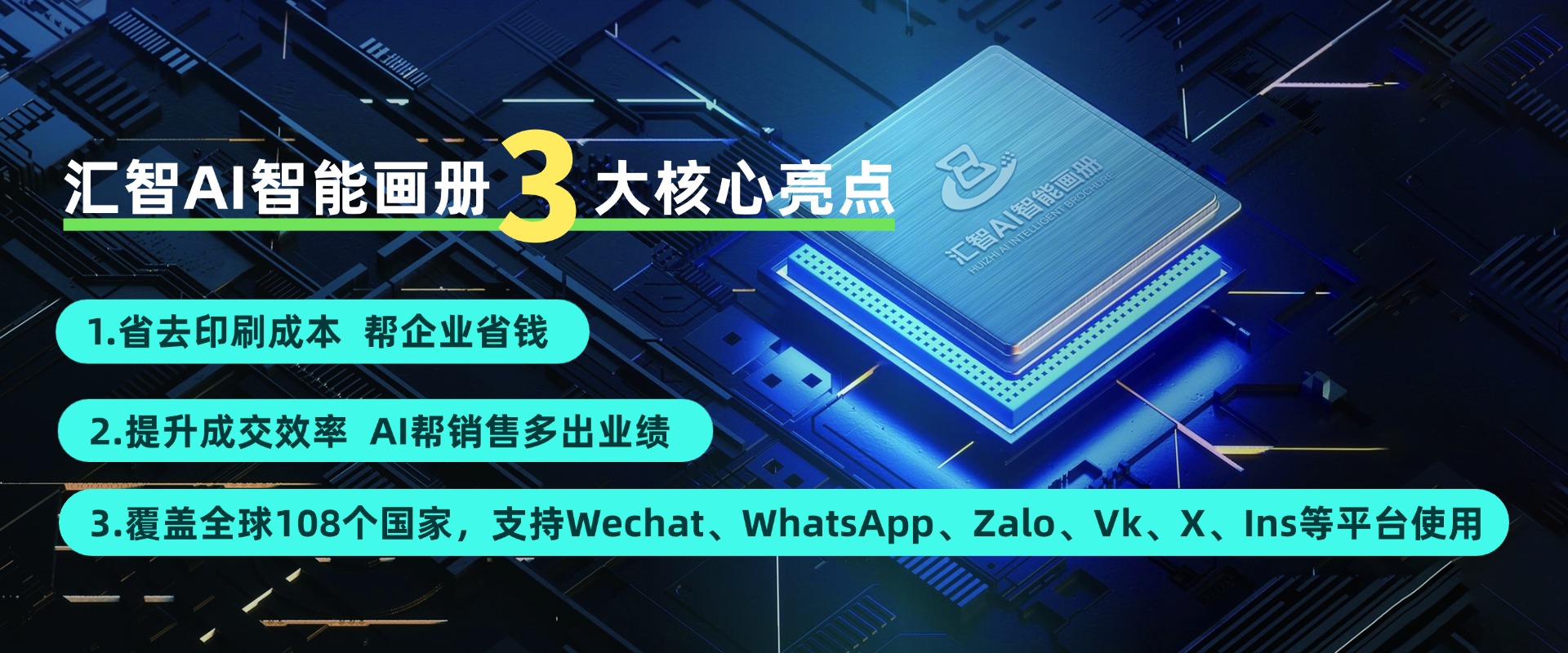 汇智AI智能画册3大核心亮点