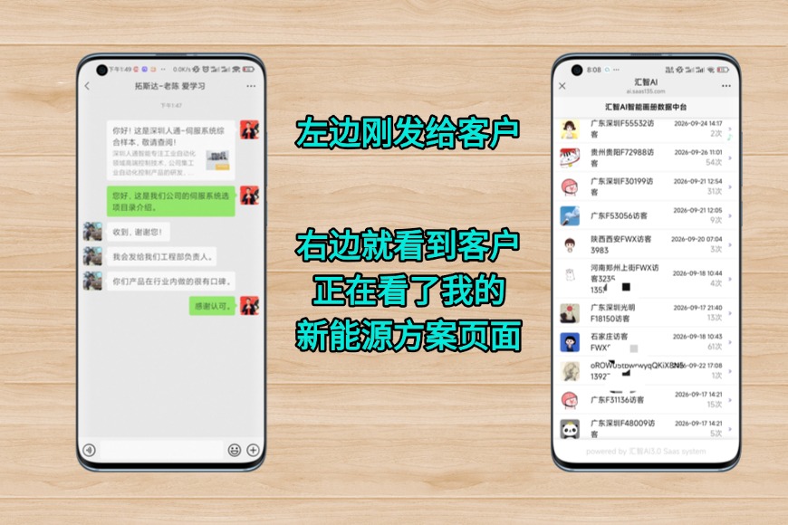 微信私域持续跟进,盘活老客户做复购